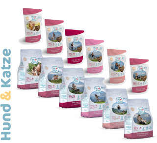 Swiss Natural Hunde-Softfutter MINI (kleine Brocken) aus der Schweiz, verschiedene Sorten 120 g/1 kg